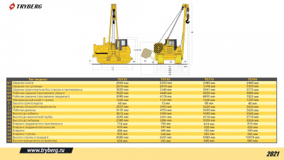  Другой TERBERG TGY90  2025 года