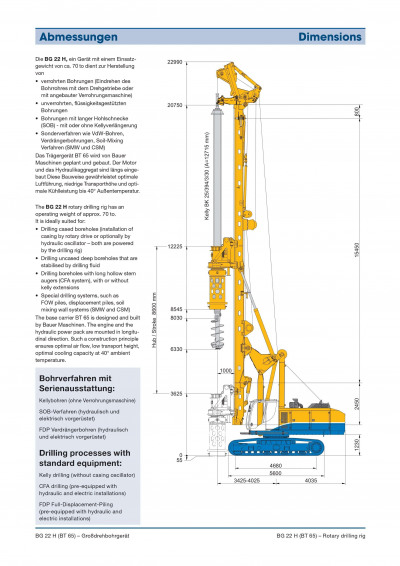Bauer BG22H  2000 года