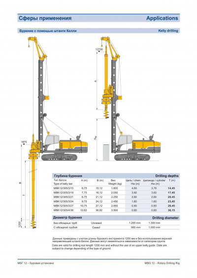 Буровая установка Bauer MBG12 2008 года
