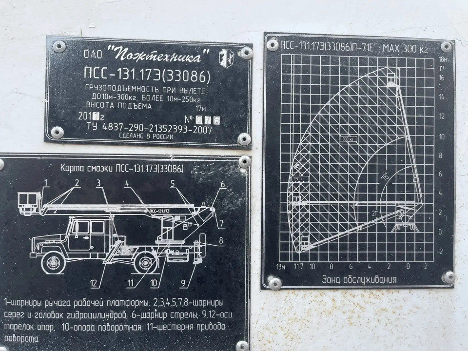  Другой ГАЗ 33086  2011 года